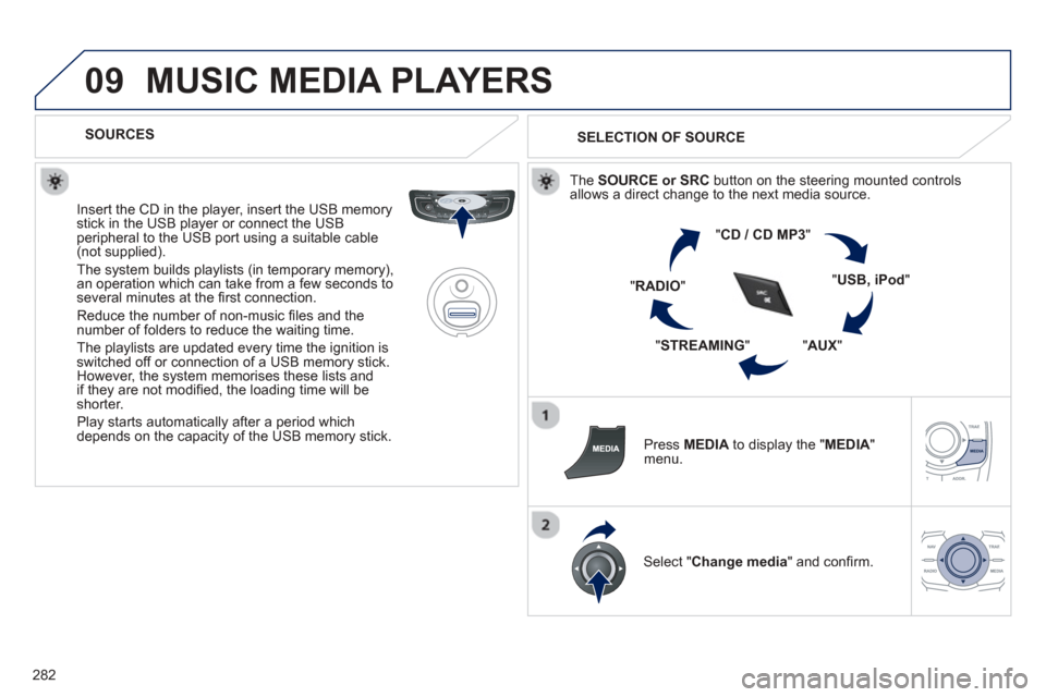 Peugeot 508 Hybrid 2013  Owners Manual - RHD (UK, Australia) 
282
09MUSIC MEDIA PLAYERS 
   SOURCES  
  Insert the 
CD in the player, insert the USB memorystick in the USB player or connect the USBperipheral to the USB port using a suitable cable (not supplied)