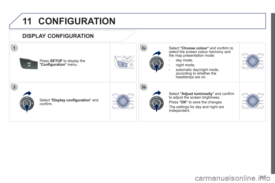 Peugeot 508 Hybrid 2013 Owners Manual - RHD (UK, Australia)
287
11CONFIGURATION
Press SETUP to display the"Con fi guration " menu.
Select " Choose colour" and confi rm torselect the screen colour harmony and
the map presentation mode:
- da
y mo Peugeot 508 Hybrid 2013 Owners Manual - RHD (UK, Australia)
287
11CONFIGURATION
Press SETUP to display the"Con fi guration " menu.
Select " Choose colour" and confi rm torselect the screen colour harmony and
the map presentation mode:
- da
y mo
