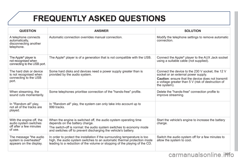 Peugeot 508 Hybrid 2013  Owners Manual - RHD (UK, Australia) 325
QUESTIONANSWER SOLUTION
 A telephone connects 
automatically, disconnecting another 
telephone. 
Automatic connection overrides manual connection.  Modify the telephone settings to remove automati