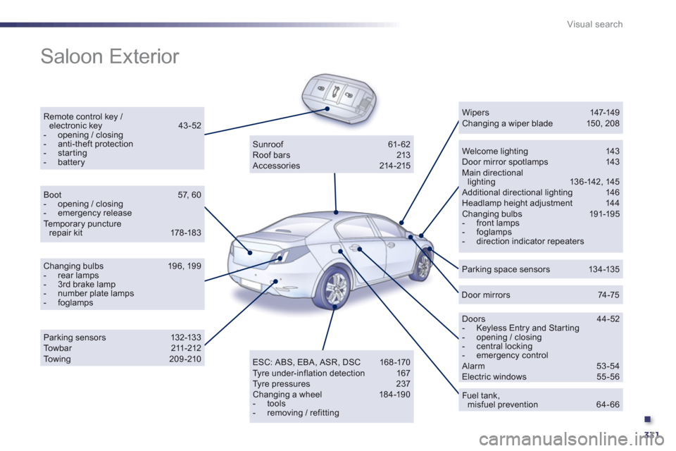 Peugeot 508 Hybrid 2013  Owners Manual - RHD (UK, Australia) .
331
Visual search
  Saloon Exterior  
Remote control key / electronic key   43-52-  opening / closing -  anti-theft protection -  starting -  batteryWelcome lighting 143 Door mirror spotlamps 143 Ma