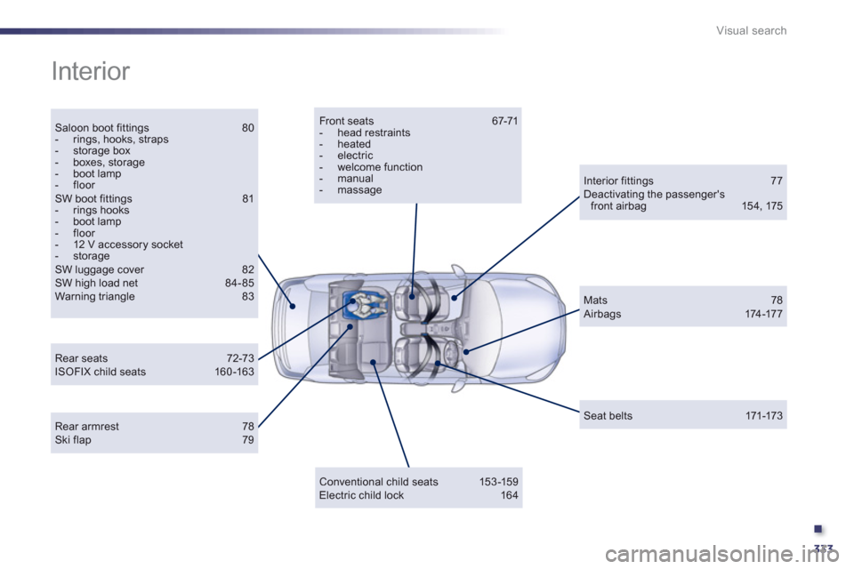 Peugeot 508 Hybrid 2013  Owners Manual - RHD (UK, Australia) .
333
Visual search
  Interior  
Saloon boot fittings 80-  rings, hooks, straps -  storage box -  boxes, storage-  boot lamp-  floor  SW boot fittings 81-  rings hooks-  boot lamp-  floor -   12 V acc