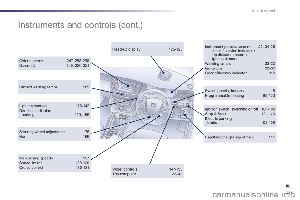 Peugeot 508 Hybrid 2013  Owners Manual - RHD (UK, Australia) .
335
Visual search
Instrument panels, screens  22, 34-35 -  check / ser vice indicator / trip distance recorder -  lighting dimmer 
 Warning lamps  23 -32 Indicators 33-37 Gear efficiency indicator  