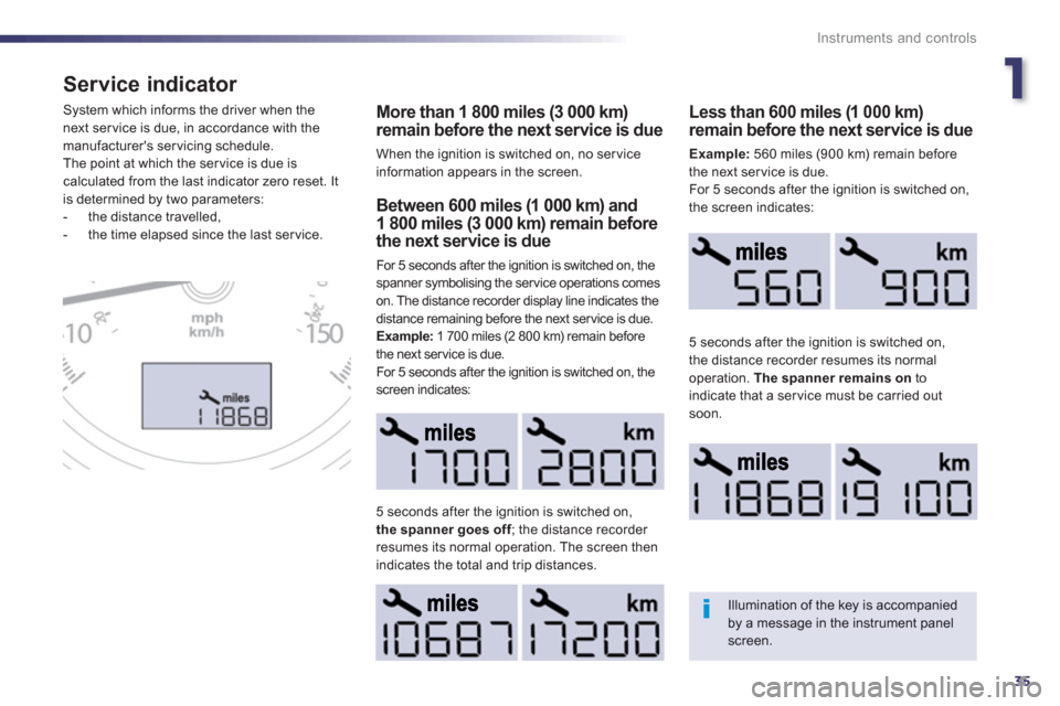 Peugeot 508 Hybrid 2013   - RHD (UK, Australia) Owners Guide 1
35
Instruments and controls
Service indicator 
More than 1 800 miles (3 000 km)remain before the next service is due 
When the ignition is switched on, no ser vice information appears in the screen.