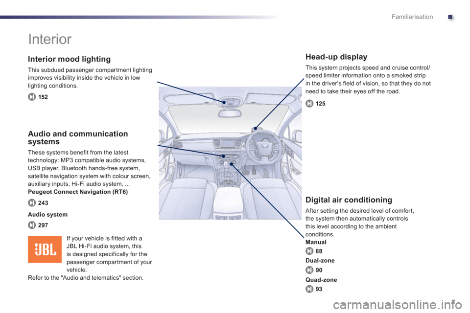 Peugeot 508 Hybrid 2013  Owners Manual - RHD (UK, Australia) .
7
Familiarisation
  Interior  
 
 
Interior mood lighting
 
This subdued passenger compar tment lighting 
improves visibility inside the vehicle in low lighting conditions. 
   
Head-up display 
 
T