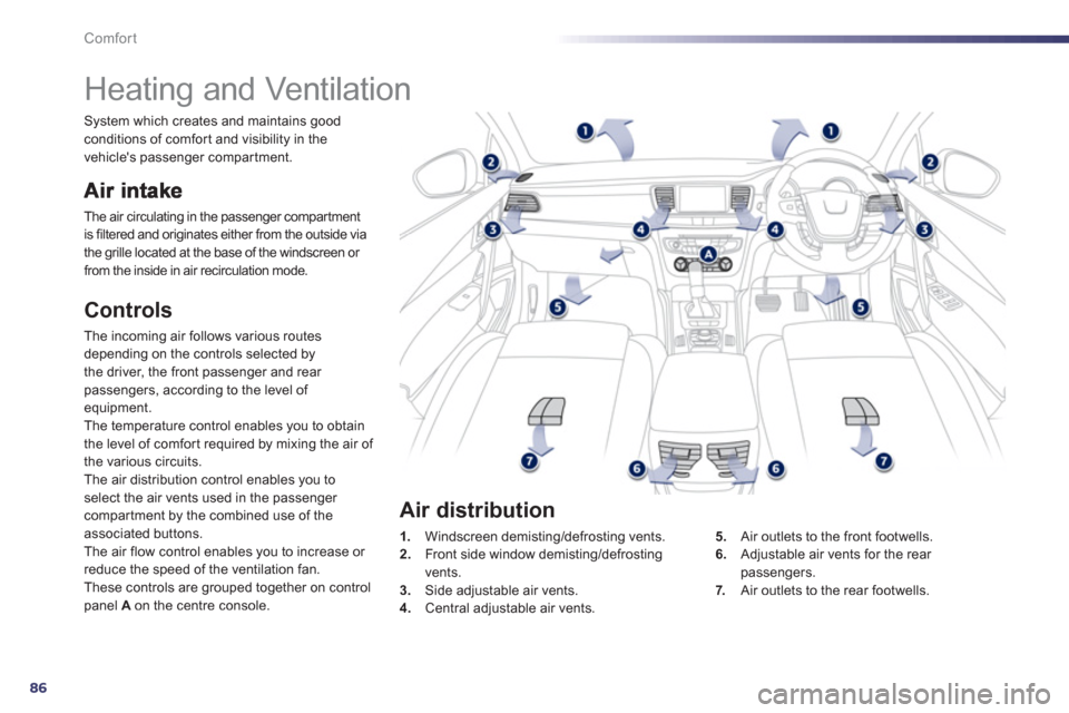 Peugeot 508 Hybrid 2013  Owners Manual - RHD (UK, Australia) 86
Comfort
   
 
 
 
 
 
 
 
Heating and Ventilation 
The air circulating in the passenger compartment 
is filtered and originates either from the outside via
the grille located at the base of the win