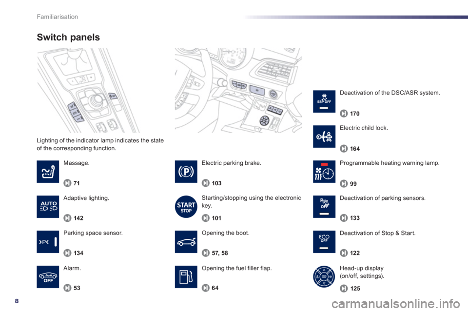 Peugeot 508 Hybrid 2013  Owners Manual - RHD (UK, Australia) 8
Familiarisation
Lighting of the indicator lamp indicates the state 
of the corresponding function. 
Switch panels 
Opening the boot.
Opening the fuel filler flap.  57, 58    
Massa
ge.
7
1
53
   
Al