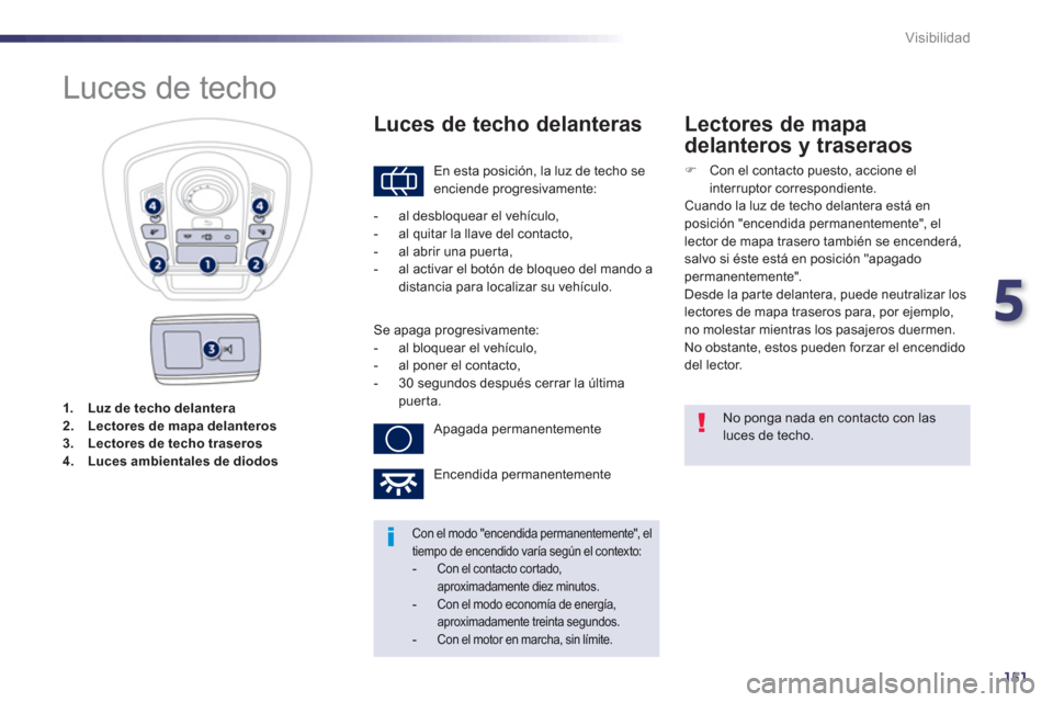Peugeot 508 Hybrid 2013  Manual del propietario (in Spanish) 5
151
Visibilidad
1.Luz de techo delantera2.Lectores de mapa delanteros3.Lectores de techo traseros4.Luces ambientales de diodos
   
 
 
 
 
 
 
 
 
 
 
Luces de techo 
 
En esta posición, la luz de 