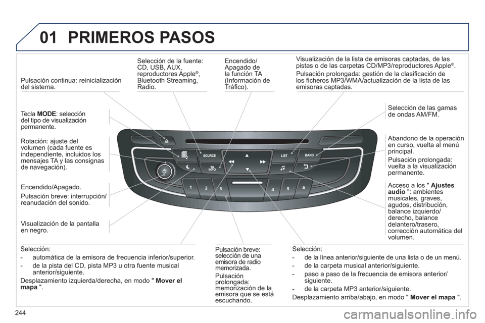 Peugeot 508 Hybrid 2013  Manual del propietario (in Spanish) 244
01  PRIMEROS PASOS
 
 
Encendido/Apagado de
la función TA (Información de
Tráﬁ co).     
Visualización de la lista de emisoras captadas, de las 
pistas o de las carpetas 
CD/MP3/reproductore