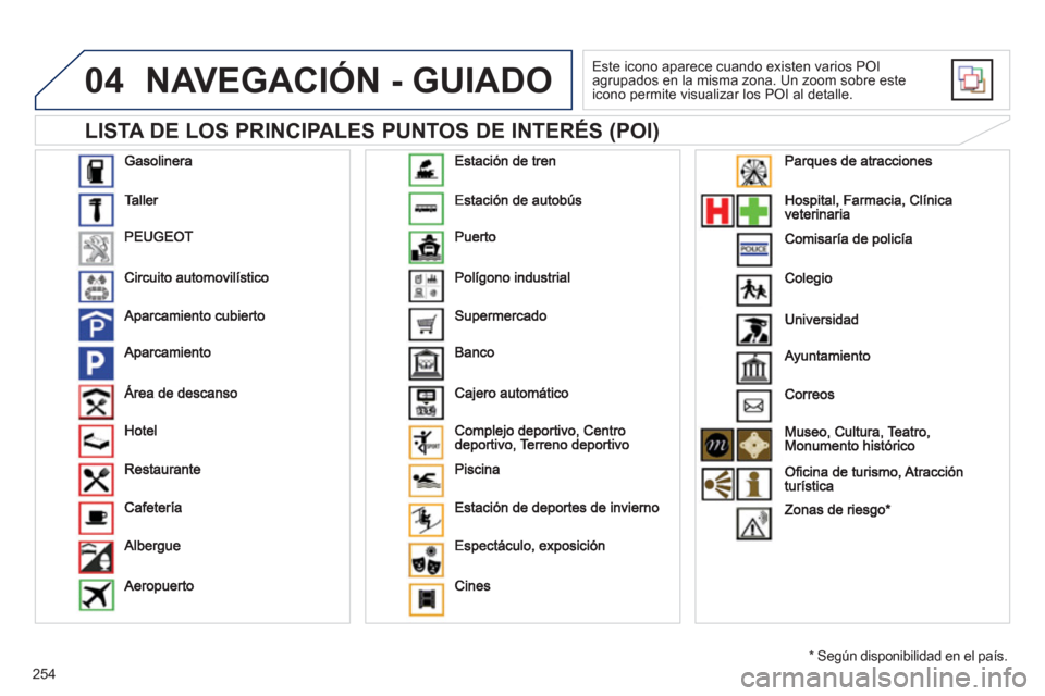 Peugeot 508 Hybrid 2013  Manual del propietario (in Spanish) 254
04
   
LISTA DE LOS PRINCIPALES PUNTOS DE INTERÉS (POI) 
NAVEGACIÓN - GUIADO
 
Este icono aparece cuando existen varios POI 
agrupados en la misma zona. Un zoom sobre este 
icono permite visuali