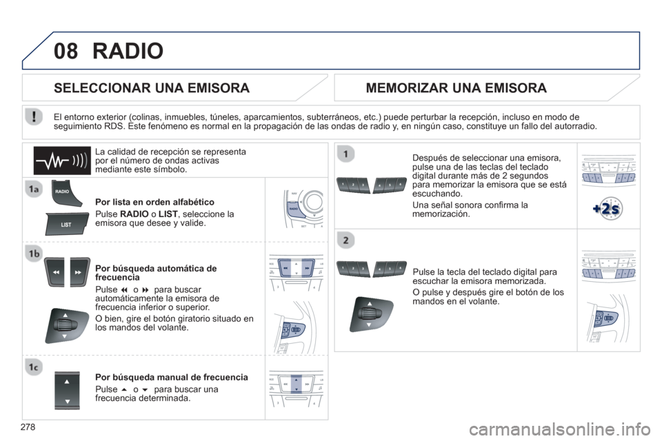 Peugeot 508 Hybrid 2013  Manual del propietario (in Spanish) 278
08RADIO 
Por lista en orden alfabético 
P
ulse RADIO 
 o  LIST 
, seleccione laemisora que desee y valide.  
Por bús
queda automática de
frecuencia
P
ulse �o  �  
para buscar automáticamente