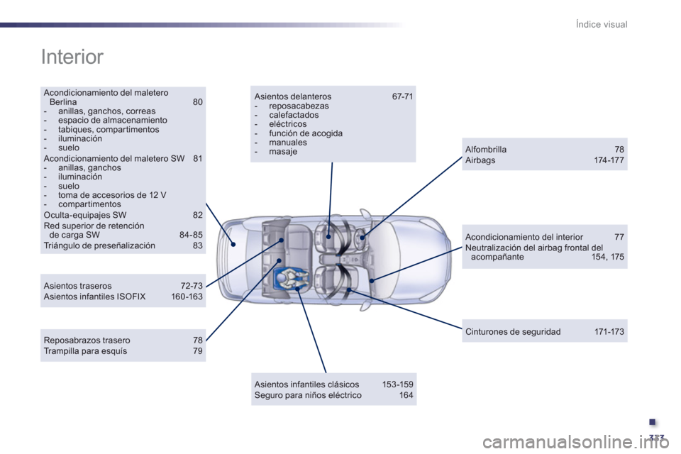 Peugeot 508 Hybrid 2013  Manual del propietario (in Spanish) .
333
Índice visual
  Interior  
 
 Acondicionamiento del maletero Berlina 80-  anillas, ganchos, correas-  espacio de almacenamiento -  tabiques, compartimentos -  iluminación -  suelo Acondicionam