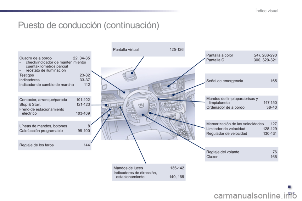 Peugeot 508 Hybrid 2013  Manual del propietario (in Spanish) .
335
Índice visual
Señal de emergencia 165  
Contactor, arranque/parada  101-102Stop & St ar t 121-123Freno de estacionamiento eléctrico 103-10 9 
Cuadro de a bordo  22, 34-35-  check/indicador de