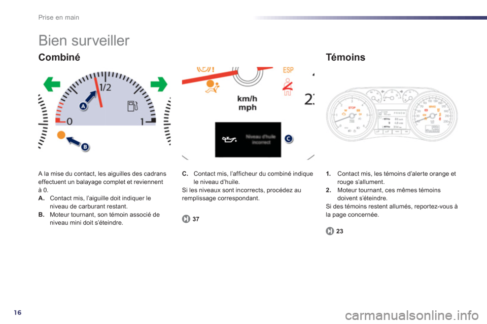 Peugeot 508 Hybrid 2013  Manuel du propriétaire (in French) 16
Prise en main
  Bien surveiller 
 A la mise du contact, les aiguilles des cadranseffectuent un balayage complet et reviennentà 0. A. 
 Contact mis, l’aiguille doit indiquer le niveau de carburan