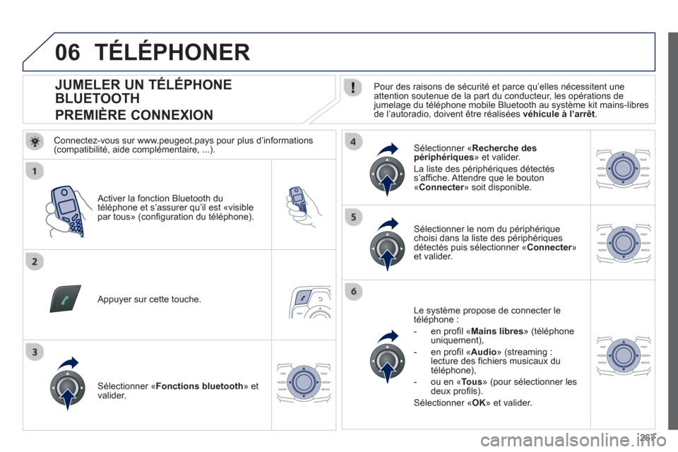 Peugeot 508 Hybrid 2013  Manuel du propriétaire (in French) 267
06
   
 
 
 
 
 
 
 
 
 
 
 
 
 
 
JUMELER UN TÉLÉPHONE 
BLUETOOTH  
PREMIÈRE CONNEXION    
Pour des raisons de sécurité et parce qu’elles nécessitent une
attention soutenue de la part du 