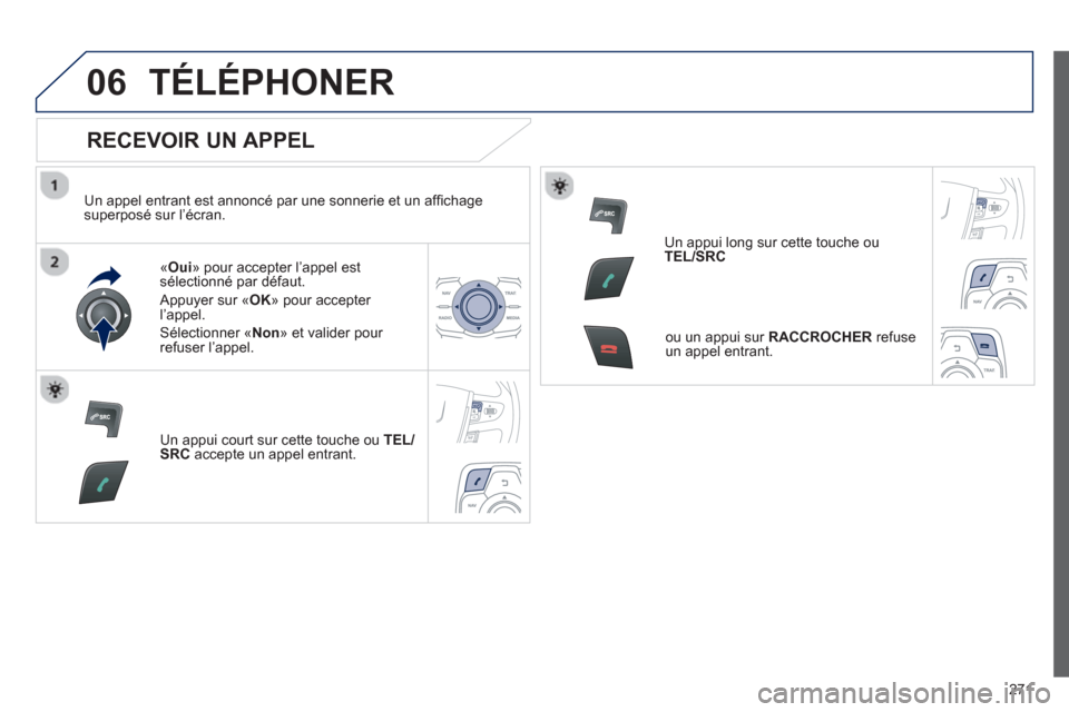 Peugeot 508 Hybrid 2013  Manuel du propriétaire (in French) 271
06TÉLÉPHONER
   
RECEVOIR UN APPEL 
 
 
Un appel entrant est annoncé par une sonnerie et un afﬁ chage superposé sur l’écran.
«Oui» pour accepter l’appel est 
sélectionné par défaut