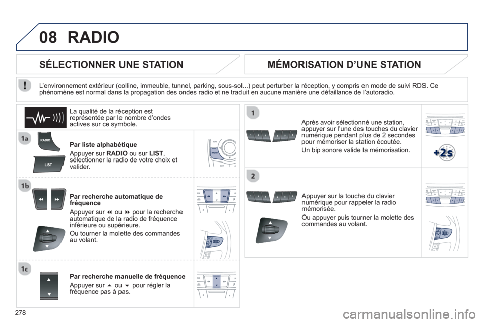 Peugeot 508 Hybrid 2013  Manuel du propriétaire (in French) 278
08RADIO 
Par liste alphabétique 
 
Appuyer sur RADIO 
 ou sur  LIST,sélectionner la radio de votre choix et
valider.
Par recherche automatique de 
fréquence 
  Appuyer sur 
� 
 ou  �pour la r