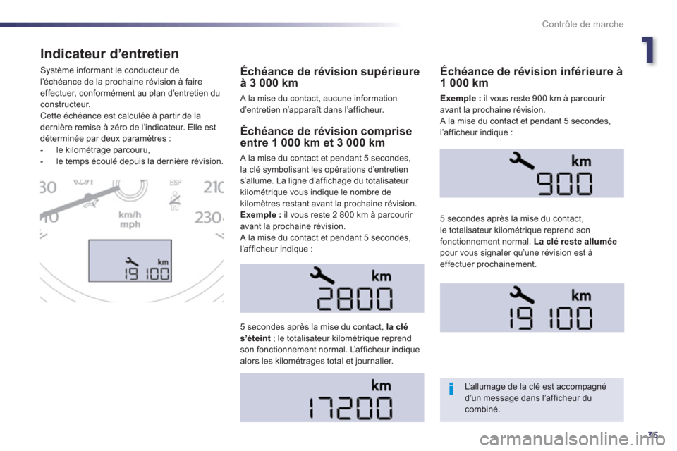 Peugeot 508 Hybrid 2013  Manuel du propriétaire (in French) 1
35
Contrôle de marche
Indicateur d’entretien 
Échéance de révision supérieure à 3 000 km 
  A la mise du contact, aucune information
d’entretien n’apparaît dans l’afficheur.     S
yst