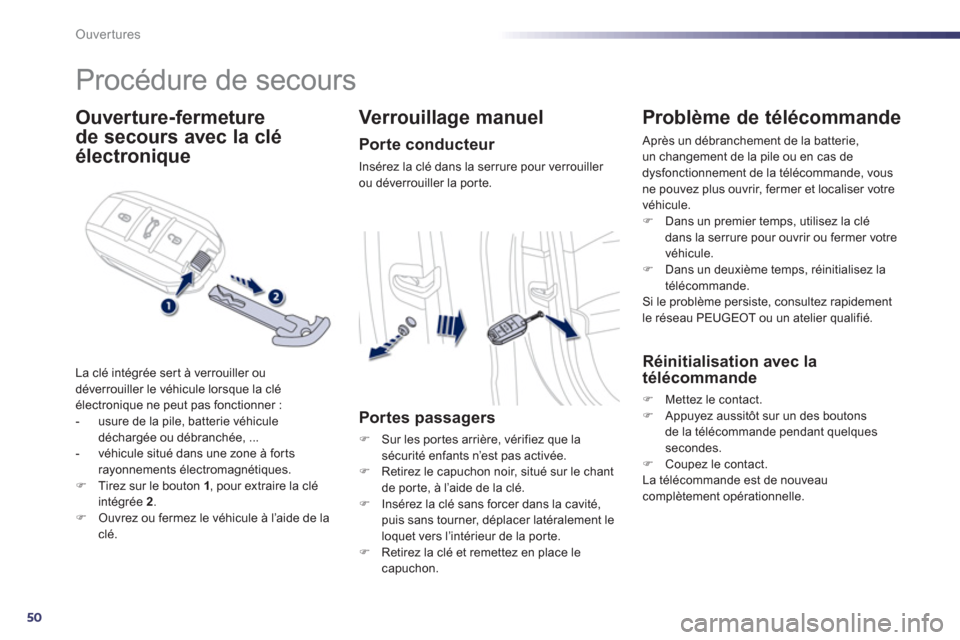 Peugeot 508 Hybrid 2013  Manuel du propriétaire (in French) 50
Ouvertures
   
 
 
 
 
Procédure de secours 
Ouverture-fermeture 
de secours  
 avec la clé 
électronique
La clé intégrée ser t à verrouiller ou 
déverrouiller le véhicule lorsque la clé
