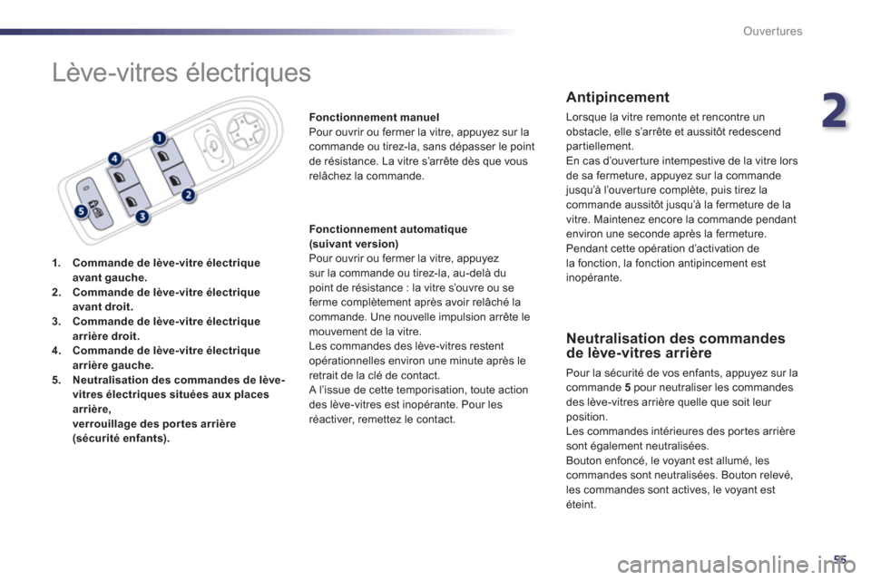Peugeot 508 Hybrid 2013  Manuel du propriétaire (in French) 2
55
Ouvertures
  Lève-vitres électriques 
1.Commande de lève-vitre électrique avant gauche.2.Commande de lève-vitre électrique avant droit.3.Commande de lève-vitre électrique arrière droit.4