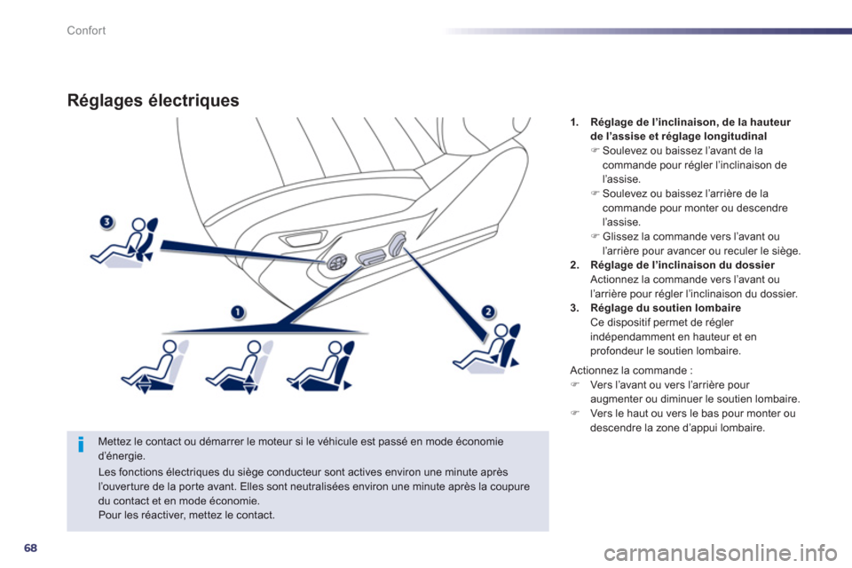 Peugeot 508 Hybrid 2013  Manuel du propriétaire (in French) 68
Confort
Réglages électriques 
   
Mettez le contact ou démarrer le moteur si le véhicule est passé en mode économied’énergie.
1.Réglage de l’inclinaison, de la hauteur de l’assise et 