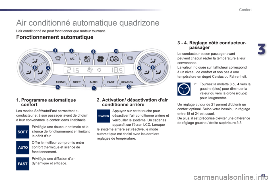 Peugeot 508 Hybrid 2013  Manuel du propriétaire (in French) 3
93
Confort
   
 
 
 
 
Air conditionné automatique quadrizone 
 
 Fonctionnement automatique 
 
 
1.  Programme automatiqueconfort
 
Les modes Soft/Auto/Fast permettent au conducteur et à son pass