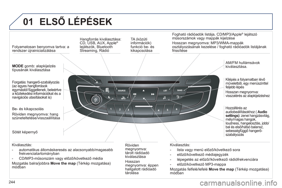 Peugeot 508 Hybrid 2013 Kezelési útmutató (in Hungarian) 244
01 ELSŐ LÉPÉSEK
TA (közúti
információk)funkció be- éskikapcsolása
Fo
gható rádióadók listája, CD/MP3/Apple® lejátszó®
műsorszámok vagy mappák kijelzése
Hosszan me
Peugeot 508 Hybrid 2013 Kezelési útmutató (in Hungarian) 244
01 ELSŐ LÉPÉSEK
TA (közúti
információk)funkció be- éskikapcsolása
Fo
gható rádióadók listája, CD/MP3/Apple® lejátszó®
műsorszámok vagy mappák kijelzése
Hosszan me