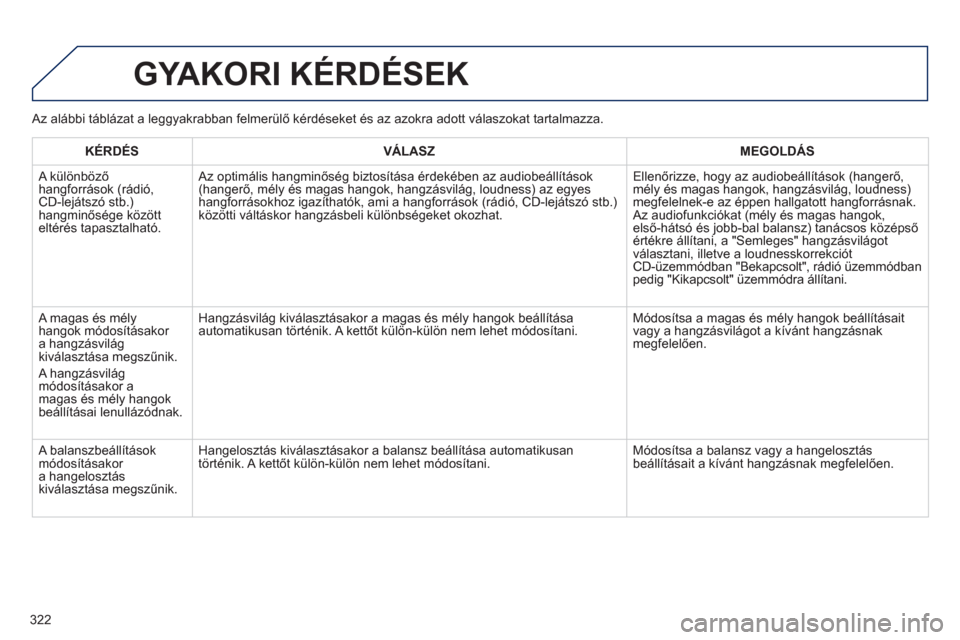 Peugeot 508 Hybrid 2013  Kezelési útmutató (in Hungarian) 322
  GYAKORI KÉRDÉSEK 
 
 
KÉRDÉS    VÁLASZ    
MEGOLDÁS
 
A különbözőhangforr