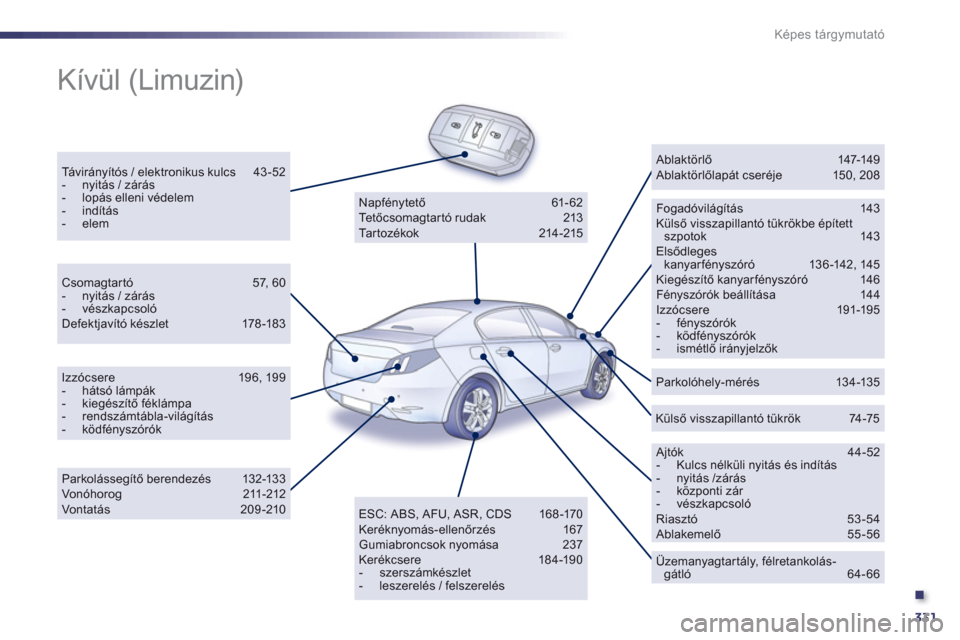 Peugeot 508 Hybrid 2013  Kezelési útmutató (in Hungarian) .
331
Képes tárgymutató
  Kívül (Limuzin)  
Távirányítós / elektronikus kulcs   43 -52-  nyitás / zárás -   lopás elleni védelem-  indítás -  elemFogadóvilágítás  143 Külső vissz