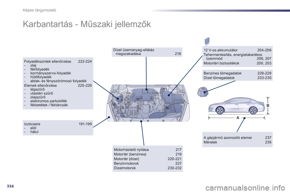 Peugeot 508 Hybrid 2013  Kezelési útmutató (in Hungarian) 336
Képes tárgymutató
  Karbantartás - Műszaki jellemzők  
 
 
A gépjármű azonosító elemei   237 Méretek   236  
 
Dízel üzemanyag-ellátás megszakadása   218  
Folyadékszintek ellen