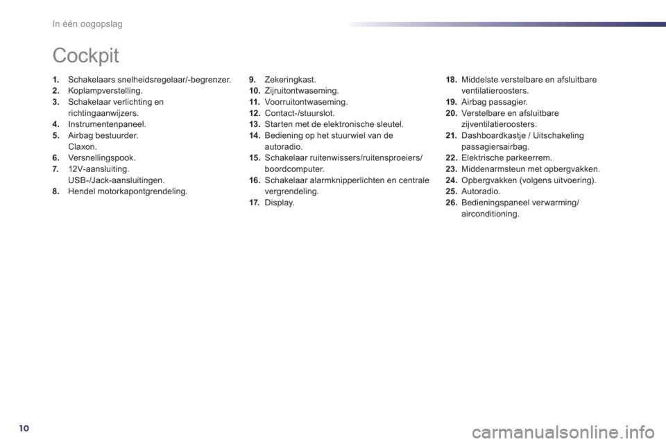 Peugeot 508 Hybrid 2013  Handleiding (in Dutch) 10
In één oogopslag
9.Zekeringkast. 
10.   Zijruitontwaseming.
11.Voor r uitont waseming. 
12 .Contact-/stuurslot.
13.   Starten met de elektronische sleutel.14 . 
 Bediening op het stuur wiel van d