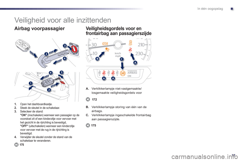 Peugeot 508 Hybrid 2013  Handleiding (in Dutch) .
17
In één oogopslag
  Veiligheid voor alle inzittenden 
1. 
 Open het dashboardkastje.2. 
 Steek de sleutel in de schakelaar.3.Selecteer de stand: "ON" 
 (inschakelen) wanneer een passagier op de
