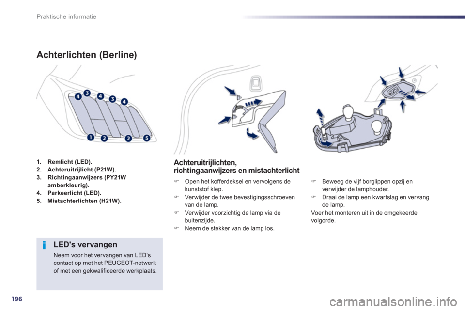Peugeot 508 Hybrid 2013  Handleiding (in Dutch) 196
Praktische informatie
1.Remlicht (LED).2.Achteruitrijlicht (P21W).3. Richtingaanwijzers (PY21W amberkleurig).4.Parkeerlicht (LED).5.Mistachterlichten (H21W).
Achterlichten (Berline) 
Achteruitrijl