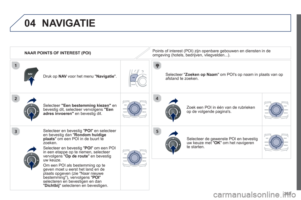 Peugeot 508 Hybrid 2013  Handleiding (in Dutch) 253
04
   
 
NAAR POINTS OF INTEREST (POI) 
NAVIGATIE
Points of interest (POI) zijn openbare gebouwen en diensten in de
omgeving (hotels, bedrijven, vliegvelden...).
   
Selecteer "Een bestemming kiez