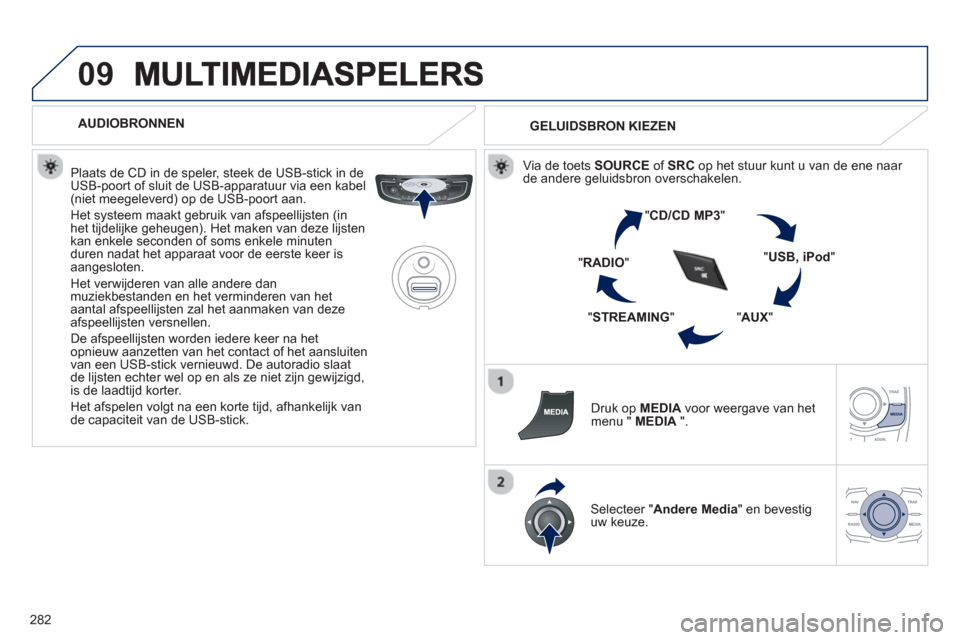 Peugeot 508 Hybrid 2013  Handleiding (in Dutch) 282
09
   
 
AUDIOBRONNEN
   
Plaats de 
CD in de speler, steek de USB-stick in de USB-poort of sluit de USB-apparatuur via een kabel(niet meegeleverd) op de USB-poort aan.
  Het s
ysteem maakt gebrui