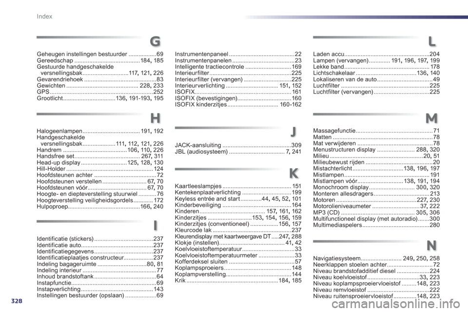 Peugeot 508 Hybrid 2013  Handleiding (in Dutch) 328
Index
Geheugen instellingen bestuurder.................r69Gereedschap........................................184, 185Gestuurde handgeschakelde
versnellingsbak............................117, 121,2