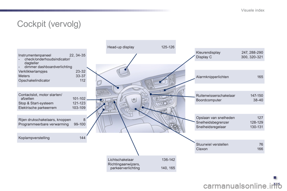 Peugeot 508 Hybrid 2013  Handleiding (in Dutch) .
335
Visuele index
   Alarmknipperlichten 165  
Contactslot, motor starten/afzetten 101-102Stop & Start-systeem 121-123Elektrische parkeerrem 103-109
Instrumentenpaneel 22, 34-35-  check/onderhoudsin