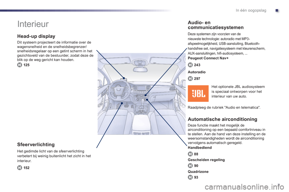 Peugeot 508 Hybrid 2013  Handleiding (in Dutch) .
7
In één oogopslag
  Interieur  
 
 
Sfeerverlichting 
 
Het gedimde licht van de sfeer verlichting 
verbetert bij weinig buitenlicht het zicht in het
interieur.
   
Head-up display
 
Dit systeem 