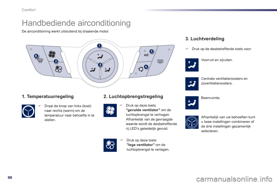 Peugeot 508 Hybrid 2013  Handleiding (in Dutch) 88
Comfort
  Handbediende airconditioning 
De airconditioning werkt uitsluitend bij draaiende motor.  
1. Temperatuurregeling 
�) 
  Draai de knop van links (koel) naar rechts (warm) om de 
temperatuu