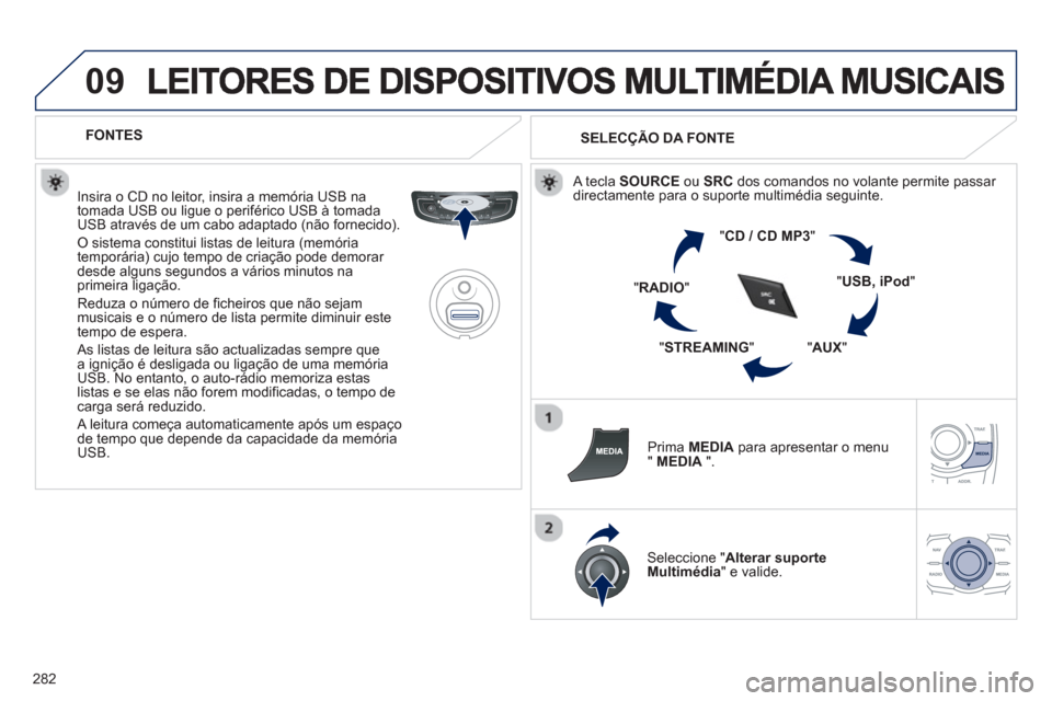 Peugeot 508 Hybrid 2013  Manual do proprietário (in Portuguese) 282
09
   
 
FONTES
   
Insira o CD no leitor
, insira a memória USB na 
tomada USB ou ligue o periférico USB à tomadaUSB através de um cabo adaptado (não fornecido). 
 
O sistema constitui lista