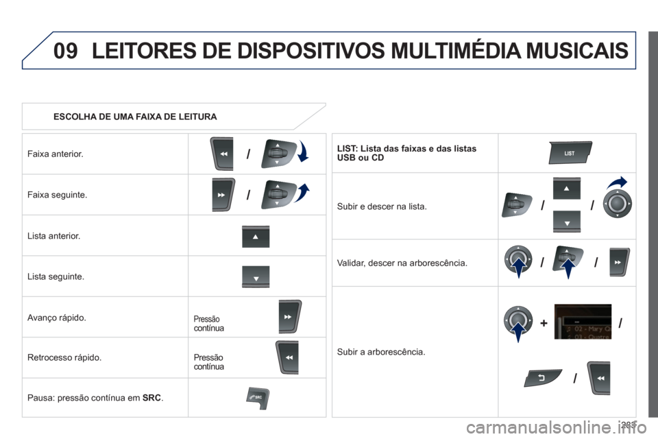 Peugeot 508 Hybrid 2013 Manual do proprietário (in Portuguese) 283
09
/
/
//
//
/ +/
ESCOLHA DE UMA FAIXA DE LEITURA
LEITORES DE DISPOSITIVOS MULTIMÉDIA MUSICAIS
Faixa anterior.
Faixa seguinte.
Lista anterior.
Lista se
guinte.
Avanço rápido.
Retr Peugeot 508 Hybrid 2013 Manual do proprietário (in Portuguese) 283
09
/
/
//
//
/ +/
ESCOLHA DE UMA FAIXA DE LEITURA
LEITORES DE DISPOSITIVOS MULTIMÉDIA MUSICAIS
Faixa anterior.
Faixa seguinte.
Lista anterior.
Lista se
guinte.
Avanço rápido.
Retr