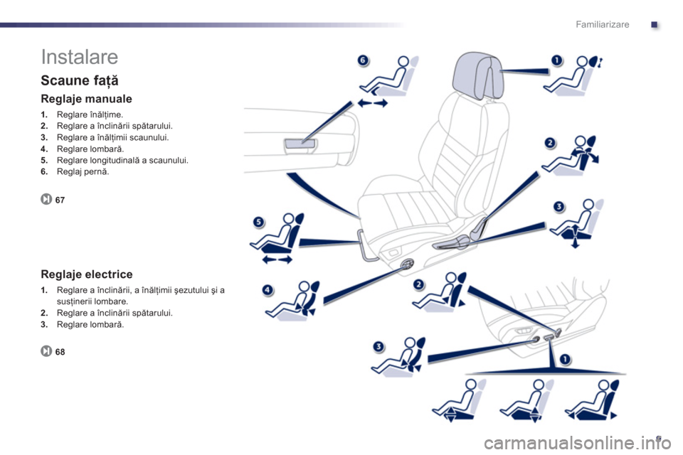 Peugeot 508 Hybrid 2013  Manualul de utilizare (in Romanian) .
9
Familiarizare
  Instalare 
 
 
Scaune faţă 
67
 
 
Reglaje manuale
1. 
 Reglare înălţime. 2.Reglare a înclinării spătarului. 3.Reglare a înălţimii scaunului. 4. 
 Reglare lombară.
5.  