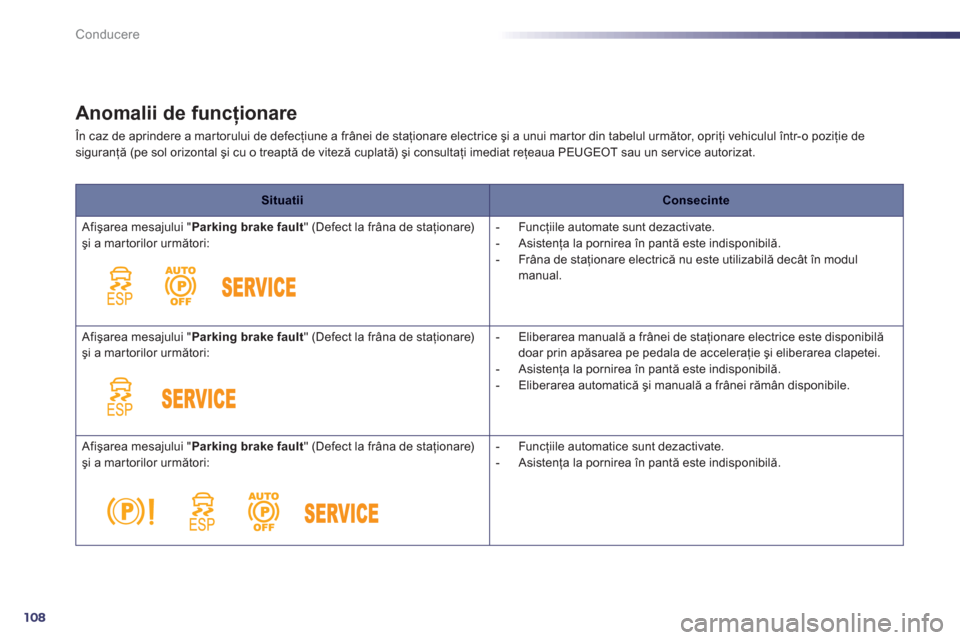 Peugeot 508 Hybrid 2013  Manualul de utilizare (in Romanian) 108
Conducere
Anomalii de funcţionare 
 În caz de aprindere a mar torului de defecţiune a fr