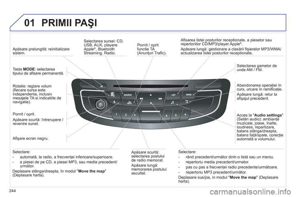 Peugeot 508 Hybrid 2013  Manualul de utilizare (in Romanian) 
244

01 PRIMII PAŞI 
  Pornit / oprit functie TA (Anunţuri Traﬁ c).   A
ﬁ sarea listei posturilor receptionate, a pieselor sau 
repertoriilor CD/MP3/player Apple® .
 Ap ăsare lung ă: gestion