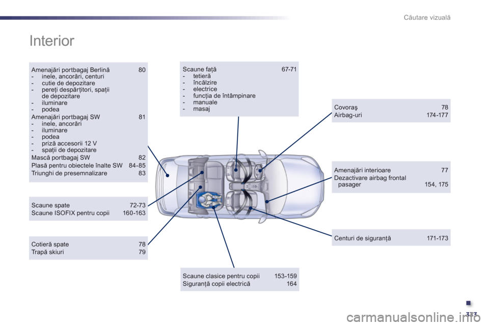 Peugeot 508 Hybrid 2013  Manualul de utilizare (in Romanian) .
333
Căutare vizuală
 
Interior  
 
 Amenajări portbagaj Berlină 80-  inele, ancorări, centuri-   cutie de depozitare-  pereţi despărţitori, spaţii de depozitare -  iluminare -  podea Amenaj
