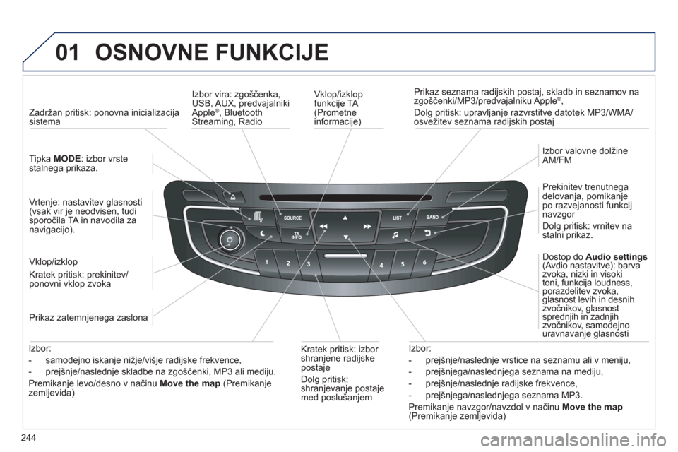Peugeot 508 Hybrid 2013 Priročnik za lastnika (in Slovenian) 244
01 OSNOVNE FUNKCIJE
Vklop/izklopfunkcije TA (Prometne
informacije)
Prikaz seznama radijskih postaj, skladb in seznamov nazgoščenki/MP3/predvajalniku Apple®,
Dol
g pritisk: upravljanj Peugeot 508 Hybrid 2013 Priročnik za lastnika (in Slovenian) 244
01 OSNOVNE FUNKCIJE
Vklop/izklopfunkcije TA (Prometne
informacije)
Prikaz seznama radijskih postaj, skladb in seznamov nazgoščenki/MP3/predvajalniku Apple®,
Dol
g pritisk: upravljanj