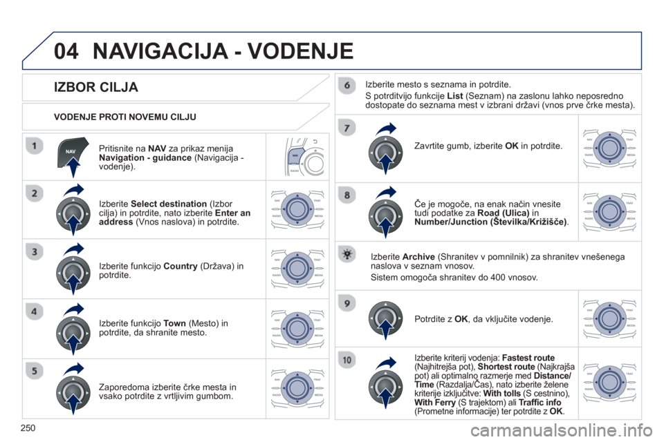 Peugeot 508 Hybrid 2013 Priročnik za lastnika (in Slovenian) 250
04
Pritisnite na NAV
za prikaz menija
Navigation - guidance(Navigacija -
vodenje).
VODENJE PROTI NOVEMU CILJU
NAVIGACIJA - VODENJE
IZBOR CILJA
Izberit Peugeot 508 Hybrid 2013 Priročnik za lastnika (in Slovenian) 250
04
Pritisnite na NAV
za prikaz menija
Navigation - guidance(Navigacija -
vodenje).
VODENJE PROTI NOVEMU CILJU
NAVIGACIJA - VODENJE
IZBOR CILJA
Izberit