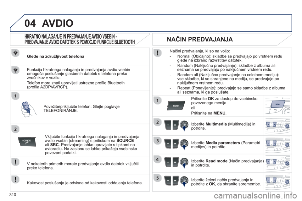 Peugeot 508 Hybrid 2013 Priročnik za lastnika (in Slovenian) 310
04AVDIO
HKRATNO NALAGANJE IN PREDVAJANJE AVDIO VSEBIN -
PREDVAJANJE AVDIO DATOTEK S POMOČJO FUNKCIJE BLUETOOTH
Glede na združljivost telefona
Povežite
/priključite telefon: Gle Peugeot 508 Hybrid 2013 Priročnik za lastnika (in Slovenian) 310
04AVDIO
HKRATNO NALAGANJE IN PREDVAJANJE AVDIO VSEBIN -
PREDVAJANJE AVDIO DATOTEK S POMOČJO FUNKCIJE BLUETOOTH
Glede na združljivost telefona
Povežite
/priključite telefon: Gle