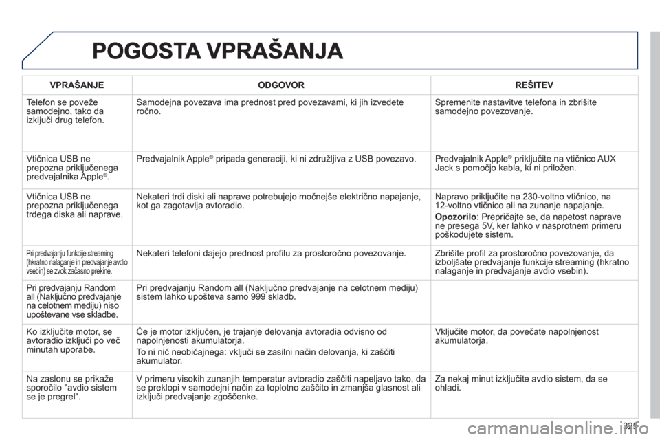 Peugeot 508 Hybrid 2013  Priročnik za lastnika (in Slovenian) 325
VPRAŠANJE ODGOVOR REŠITEV
  Telefon se 
poveže samodejno, tako da
izključi drug telefon. Samode
jna povezava ima prednost pred povezavami, ki jih izvedeteročno.  Spremenite nastavitve telefon