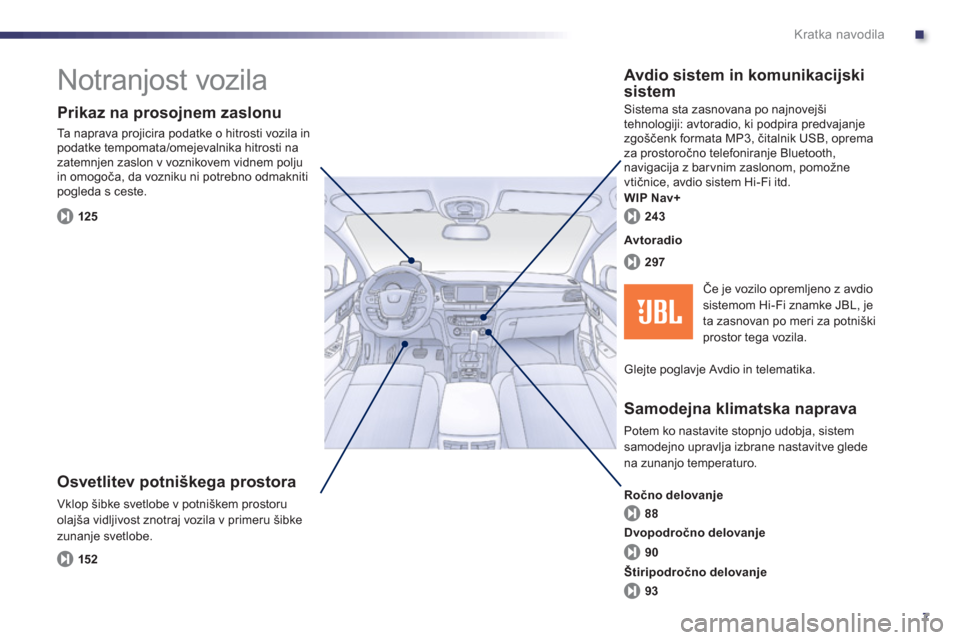 Peugeot 508 Hybrid 2013  Priročnik za lastnika (in Slovenian) .
7
Kratka navodila
  Notranjost vozila  
 
 
Osvetlitev potniškega prostora 
 
Vklop šibke svetlobe v potniškem prostoru
olajša vidljivost znotraj vozila v primeru šibke 
zunanje svetlobe.
   
P