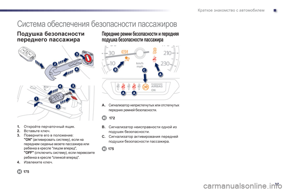 Peugeot 508 Hybrid 2013  Инструкция по эксплуатации (in Russian) .
17
Краткое знакомство с автомобилем
 
Система обеспечения безопасности пассажиров 
1. 
 Откройте перчаточный 
